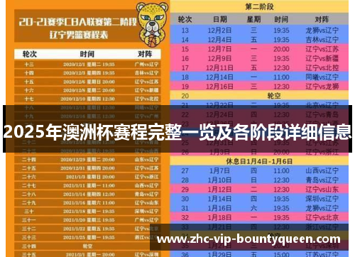 2025年澳洲杯赛程完整一览及各阶段详细信息