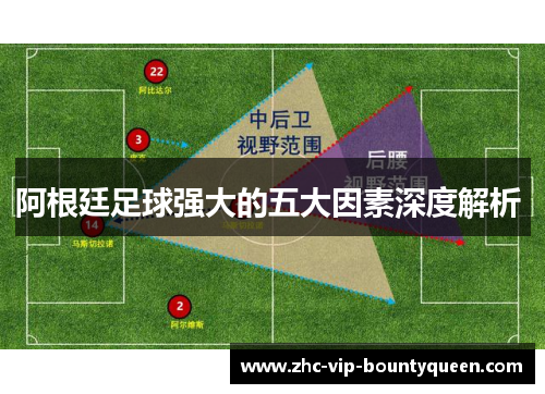 阿根廷足球强大的五大因素深度解析 