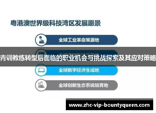 青训教练转型后面临的职业机会与挑战探索及其应对策略