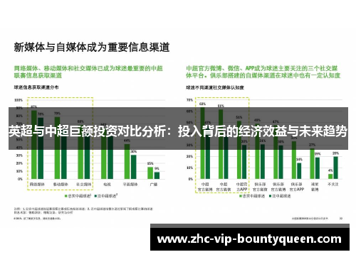 英超与中超巨额投资对比分析：投入背后的经济效益与未来趋势