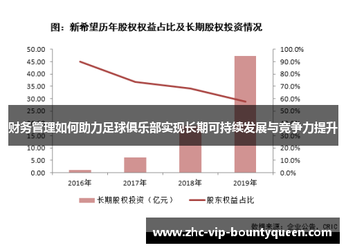 财务管理如何助力足球俱乐部实现长期可持续发展与竞争力提升